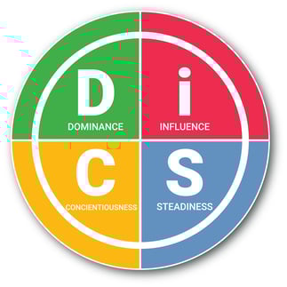 DiSC_DIAG_