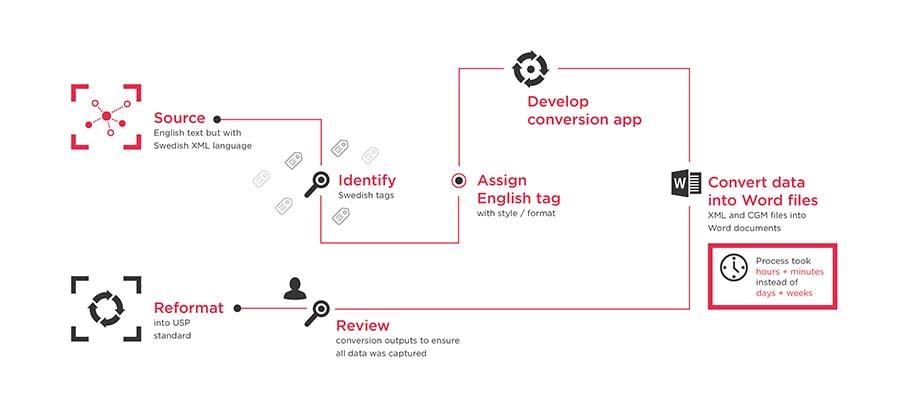 Bvs10_breaking_it_down Bvs10_breaking_it_down